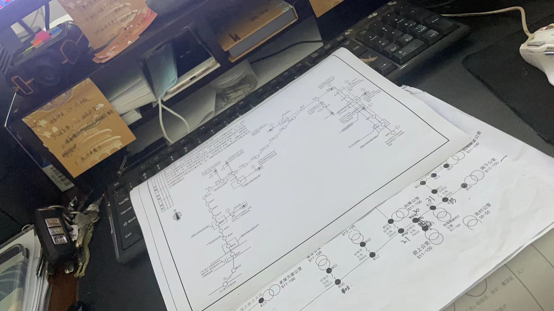 摸鱼办公室图